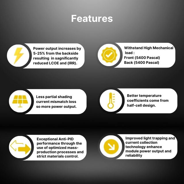 main features of philadelphia panels 