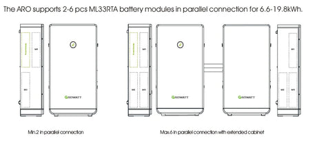 Growatt 19.8 KWh ARO HV LiFePO4 Battery