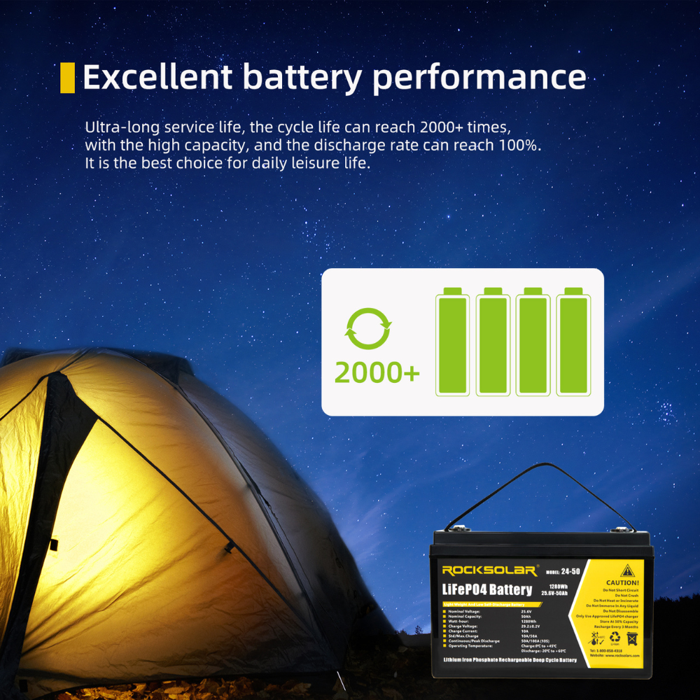 deep cycle lifepo4 battery