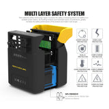 Adventurer 100W 133Wh Portable Power Station