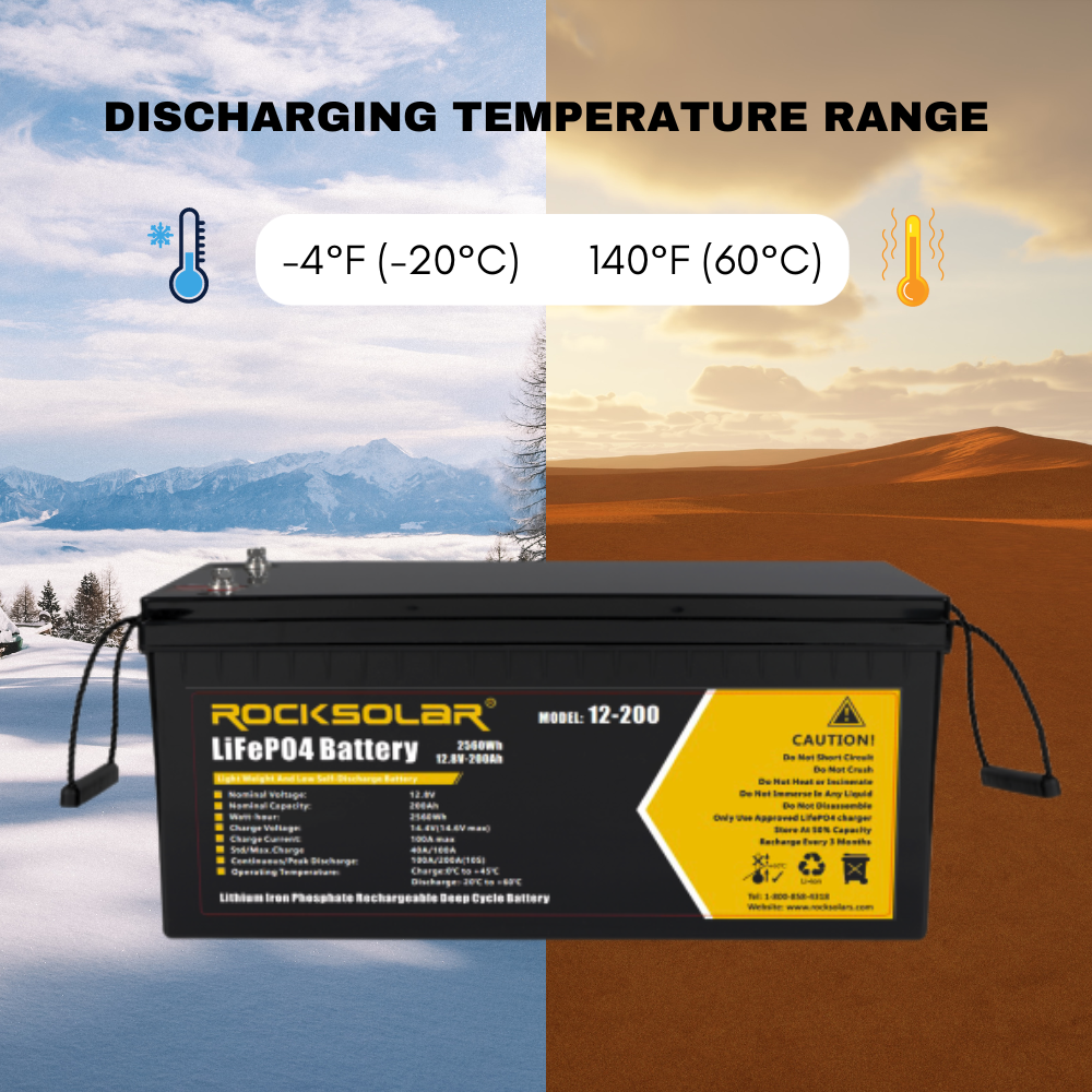 lifepo4 12v 200ah battery​ temperature range