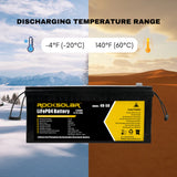 discharge range of lifepo4 48v battery​

