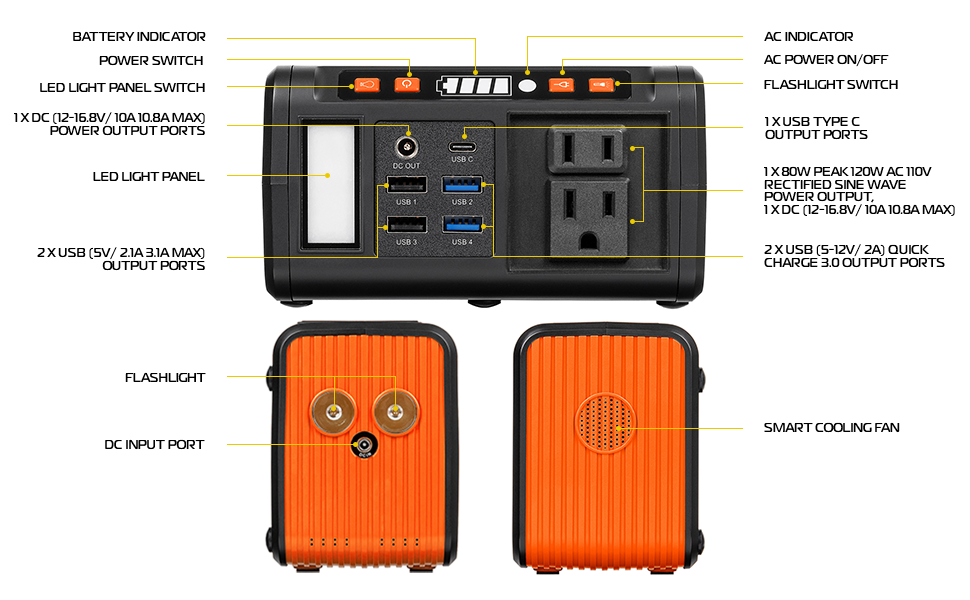 Weekender MAX 80W 111Wh Portable Power Station