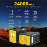 Weekender 80W 88Wh Portable Power Station