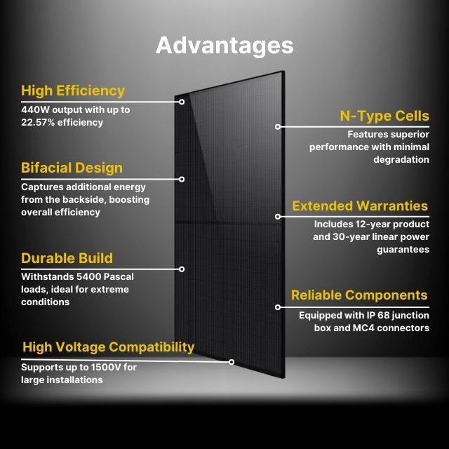 solar panel 440w rigid pros for US Homes
