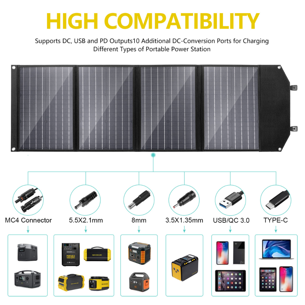 foldable solar panel compatibility 