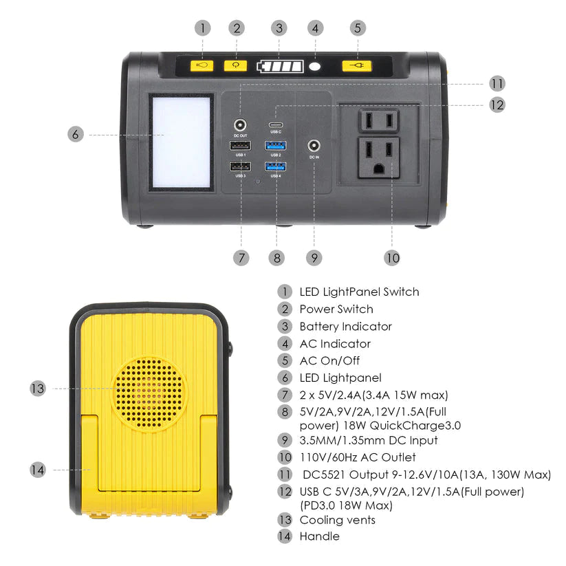 ROCKSOLAR Weekender MAX PRO 250W 277.5Wh Portable Solar Generator Kit