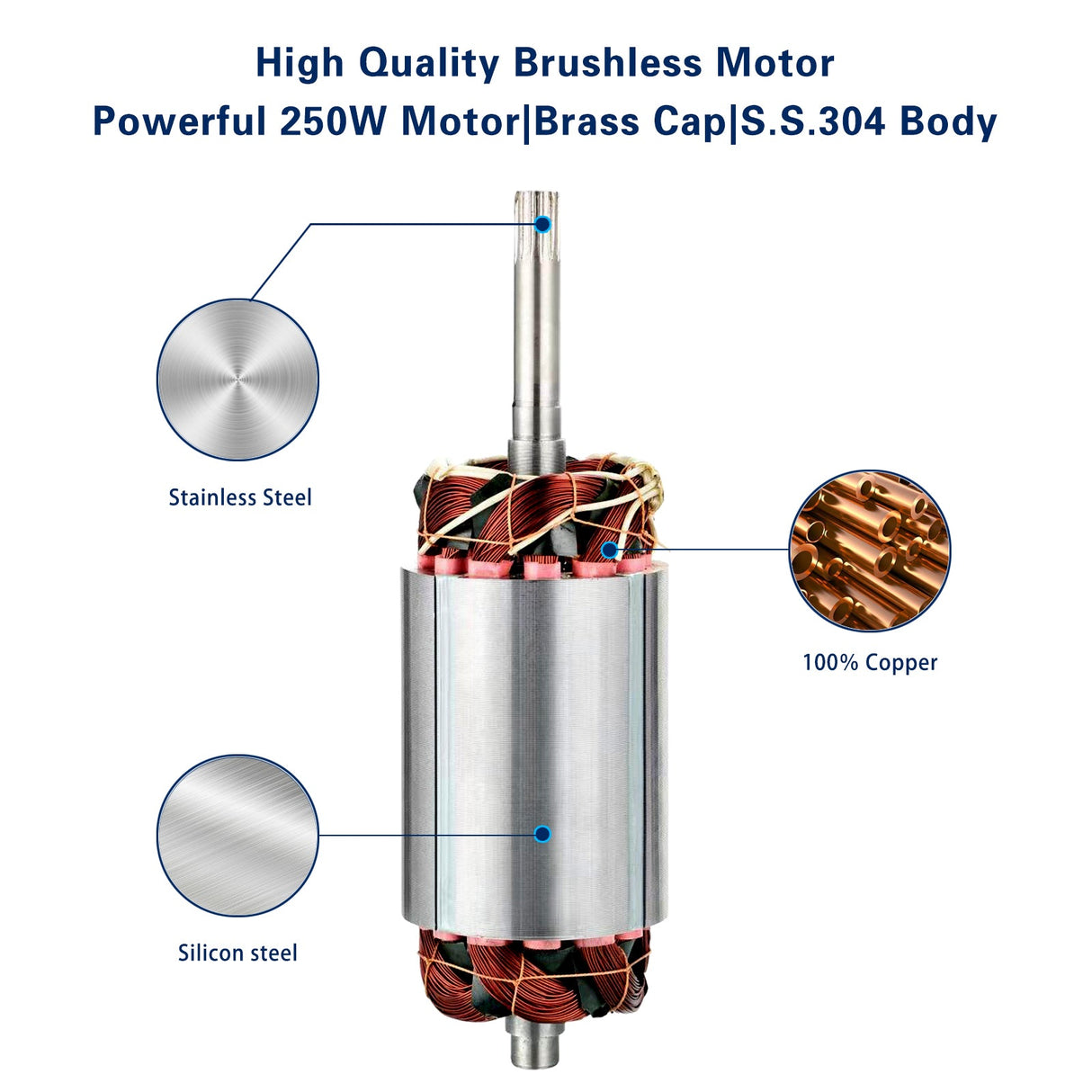 Rocksolar 2.41HP Solar-Powered Submersible Pump Kit