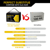 eco-friendly-12v-100ah-lifepo4-bms-battery-rocksolar-ca