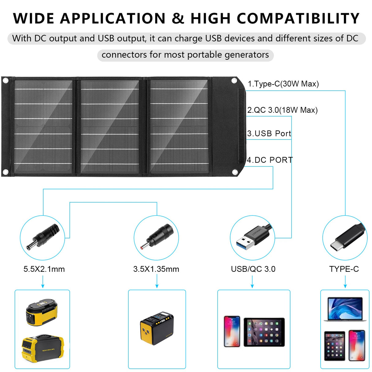 wide application of foldable solar panels